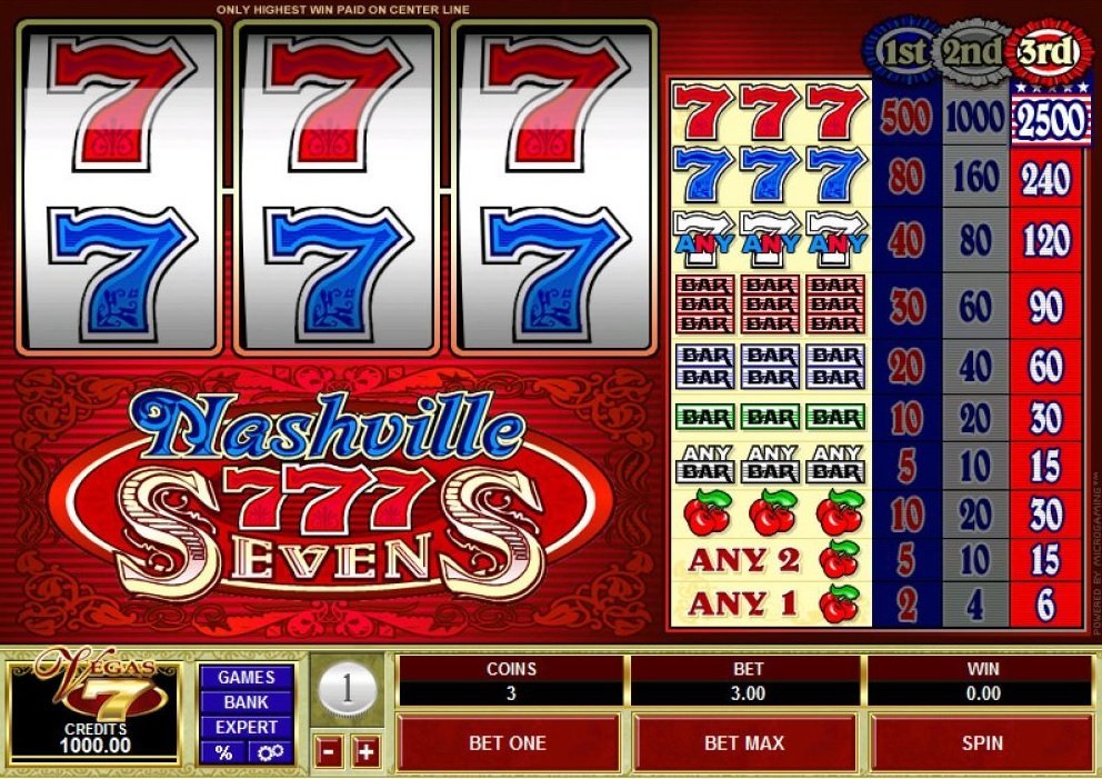 Nashville 7 Slot Review