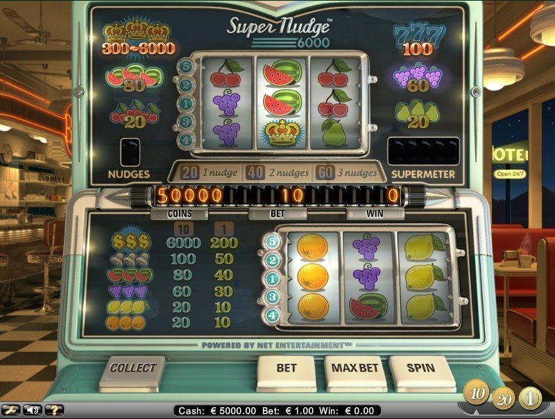 Super Nudge 6000 Slot Review